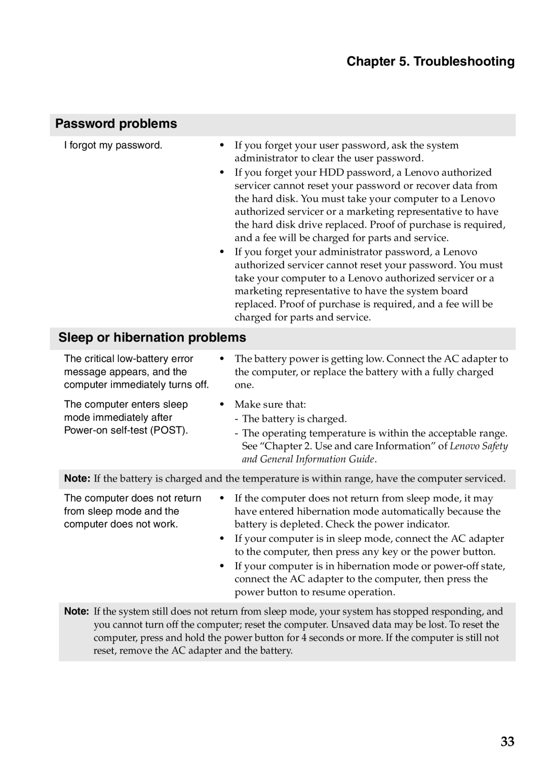 Lenovo S300, S405, S400 manual Troubleshooting Password problems, Sleep or hibernation problems 