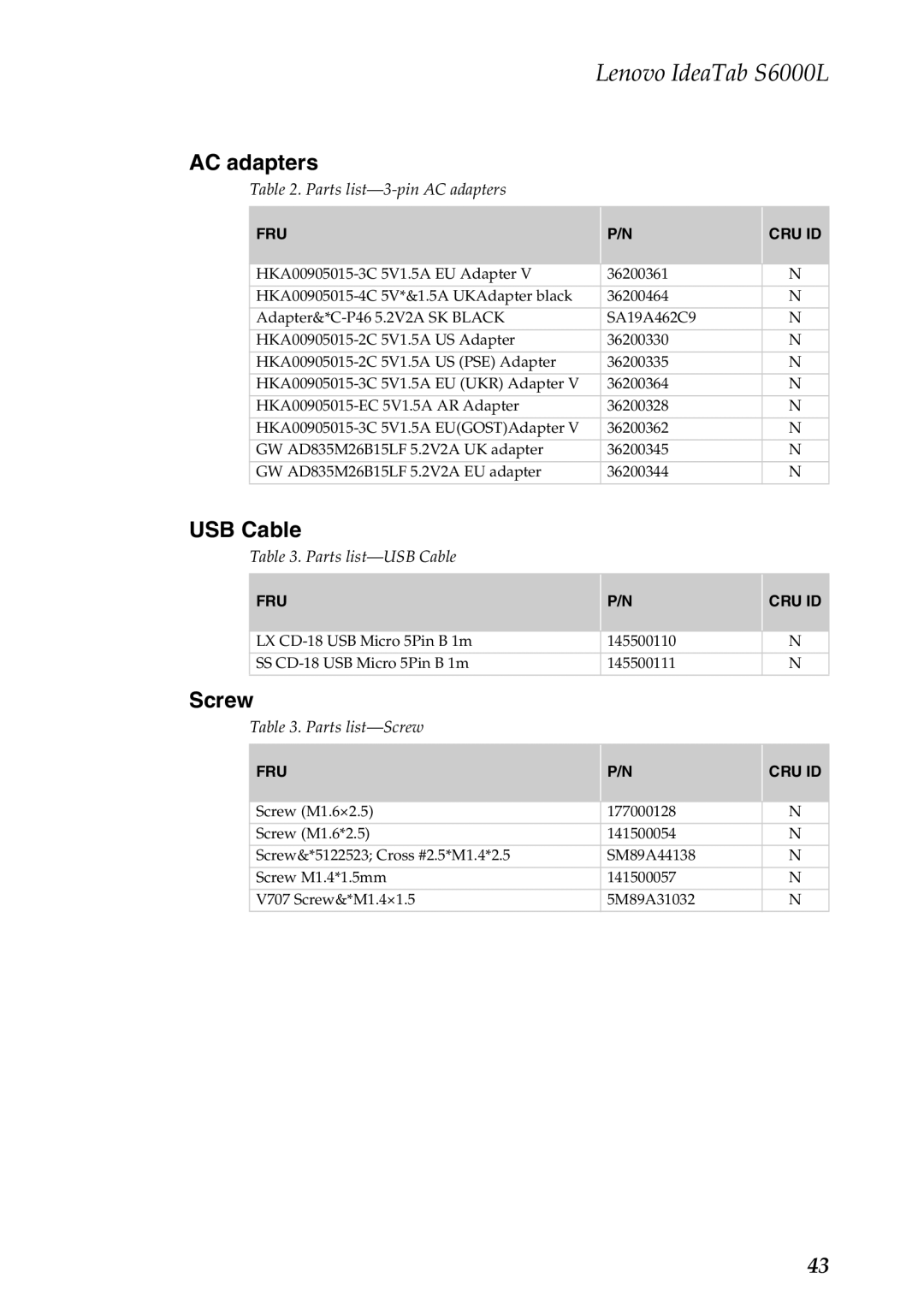 Lenovo S6000L manual AC adapters, USB Cable, Screw 