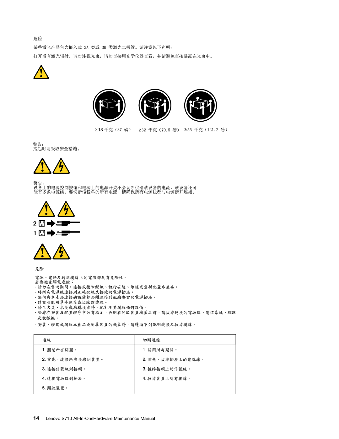 Lenovo manual Lenovo S710 All-In-OneHardware Maintenance Manual 