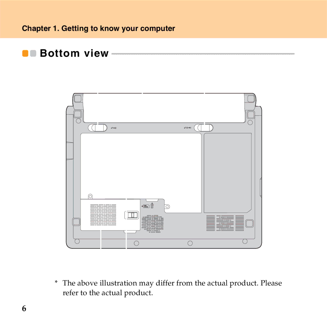 Lenovo S9 manual Bottom view 