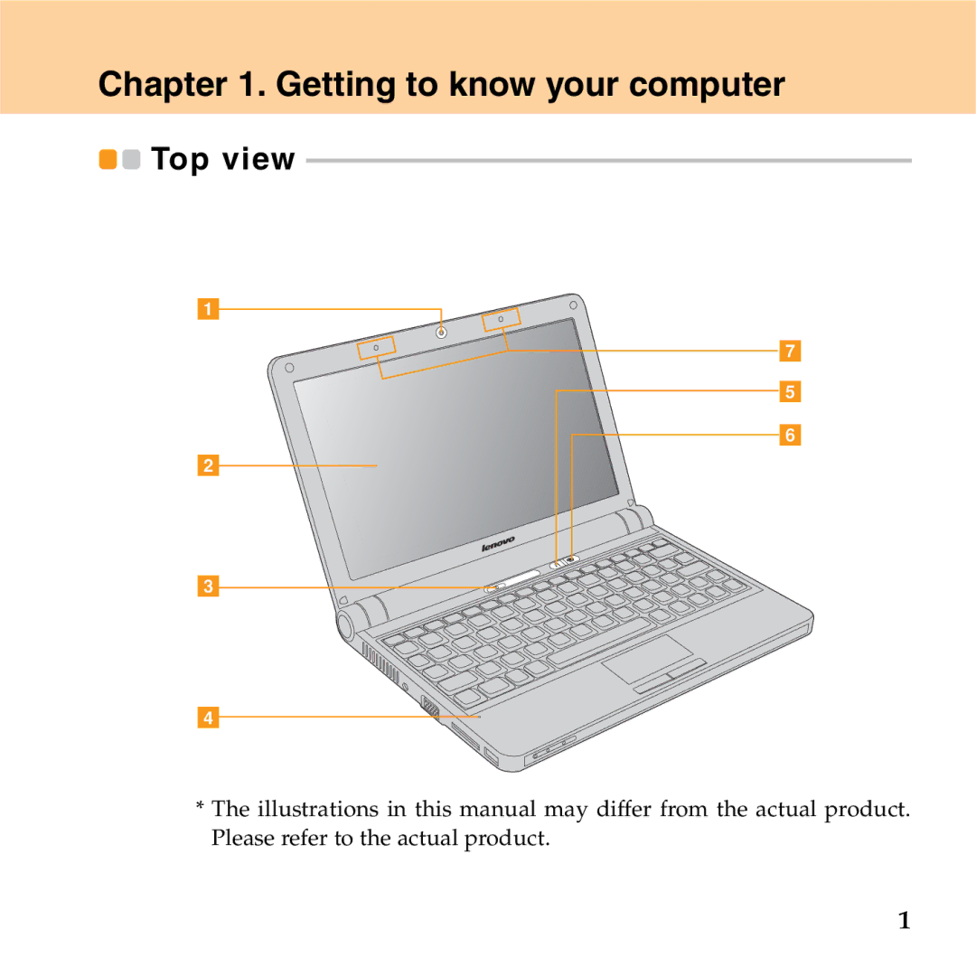 Lenovo S9 manual Getting to know your computer 