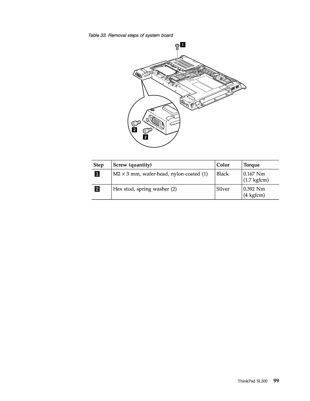 Lenovo manual Step, Screw quantity, Color, Torque, Removal steps of system board, ThinkPad SL300 