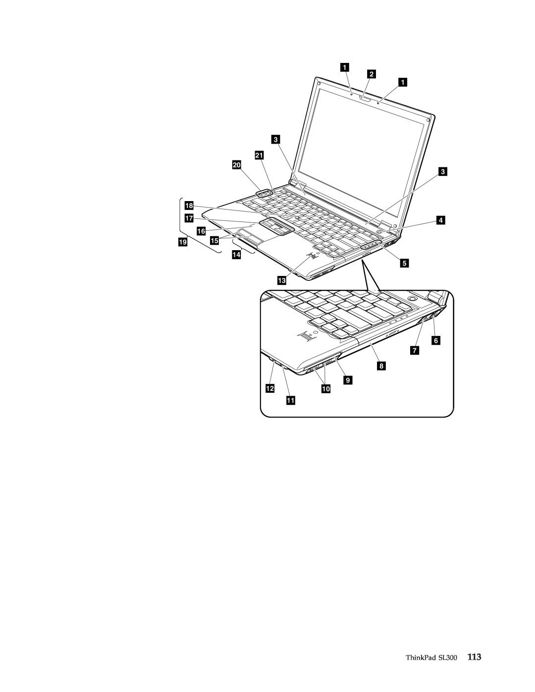 Lenovo manual ThinkPad SL300 
