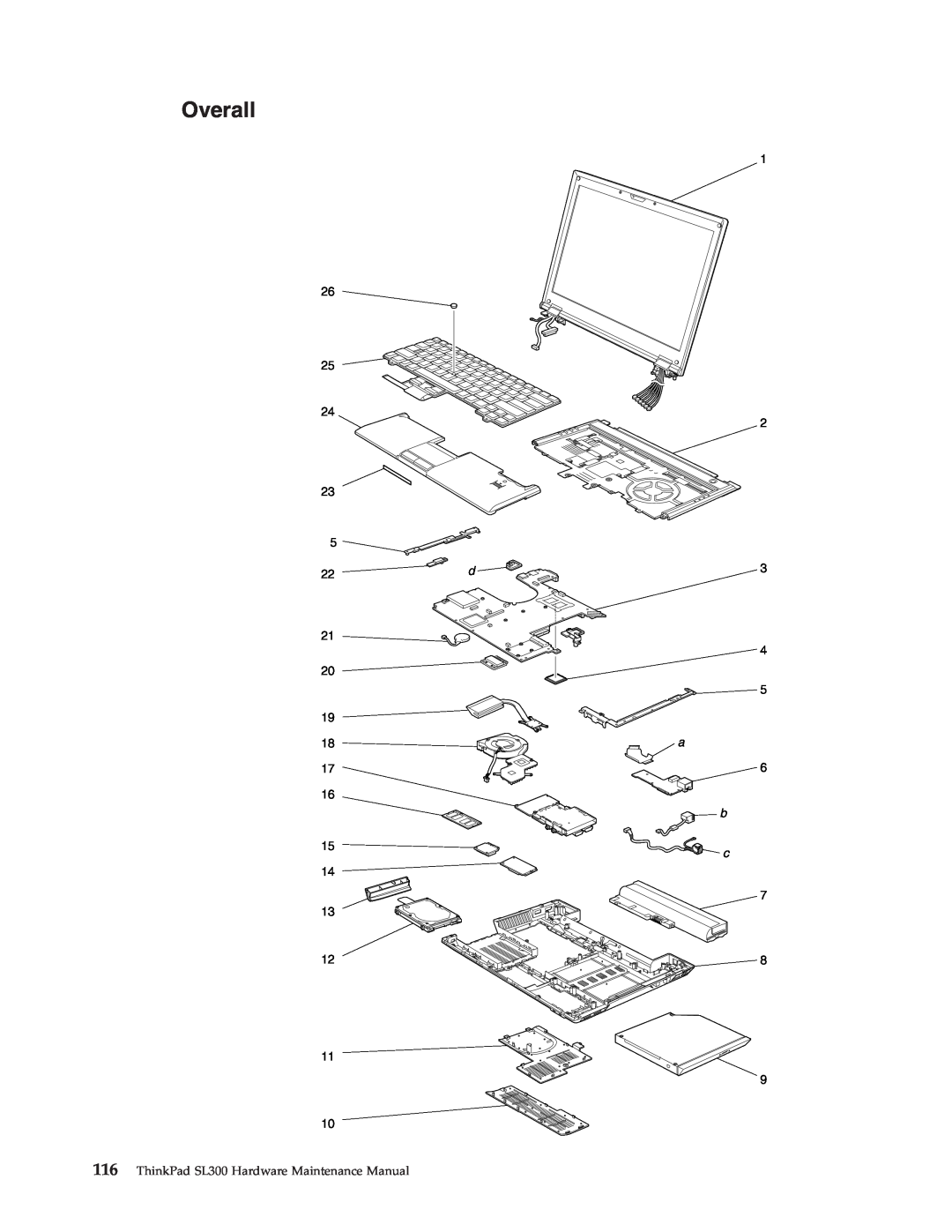 Lenovo manual Overall, ThinkPad SL300 Hardware Maintenance Manual 