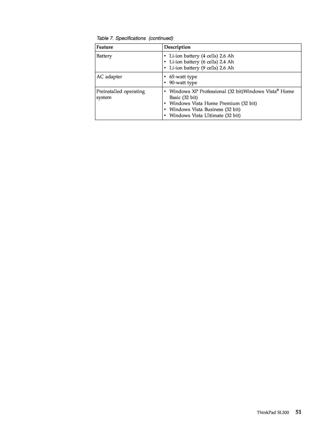 Lenovo manual Specifications, continued, Feature, Description, ThinkPad SL300 