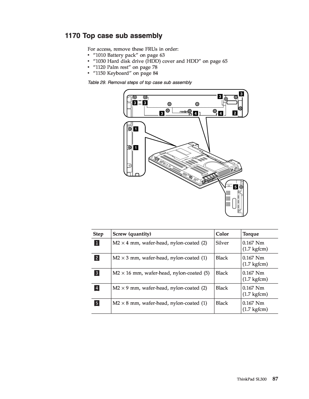Lenovo SL300 manual Top case sub assembly, Step, Screw quantity, Color, Torque 