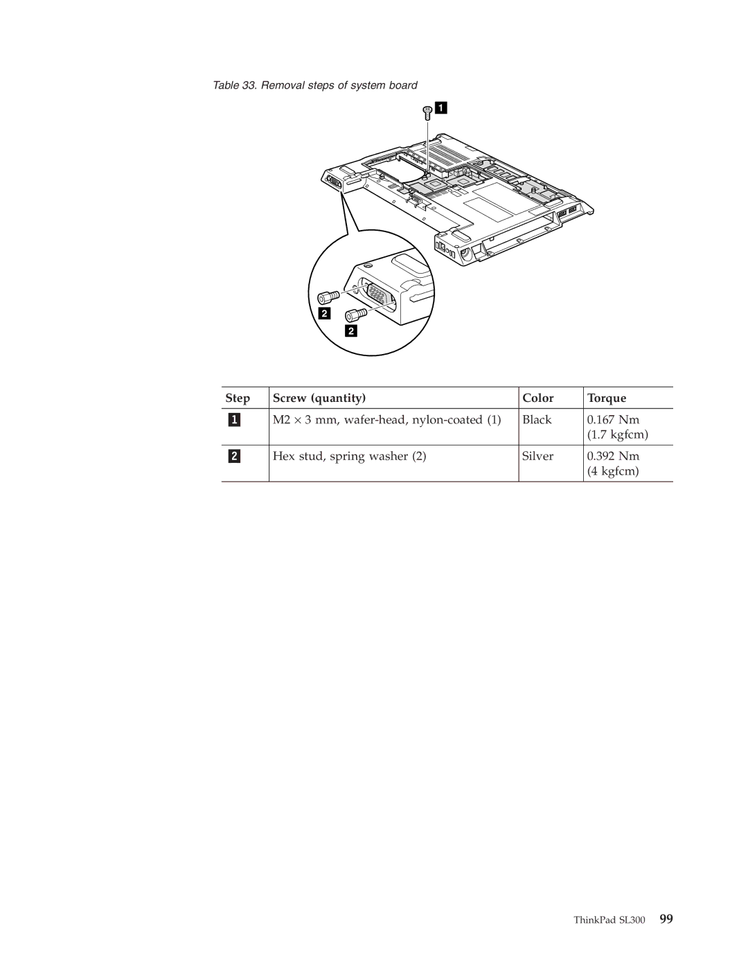 Lenovo SL300 manual Removal steps of system board 