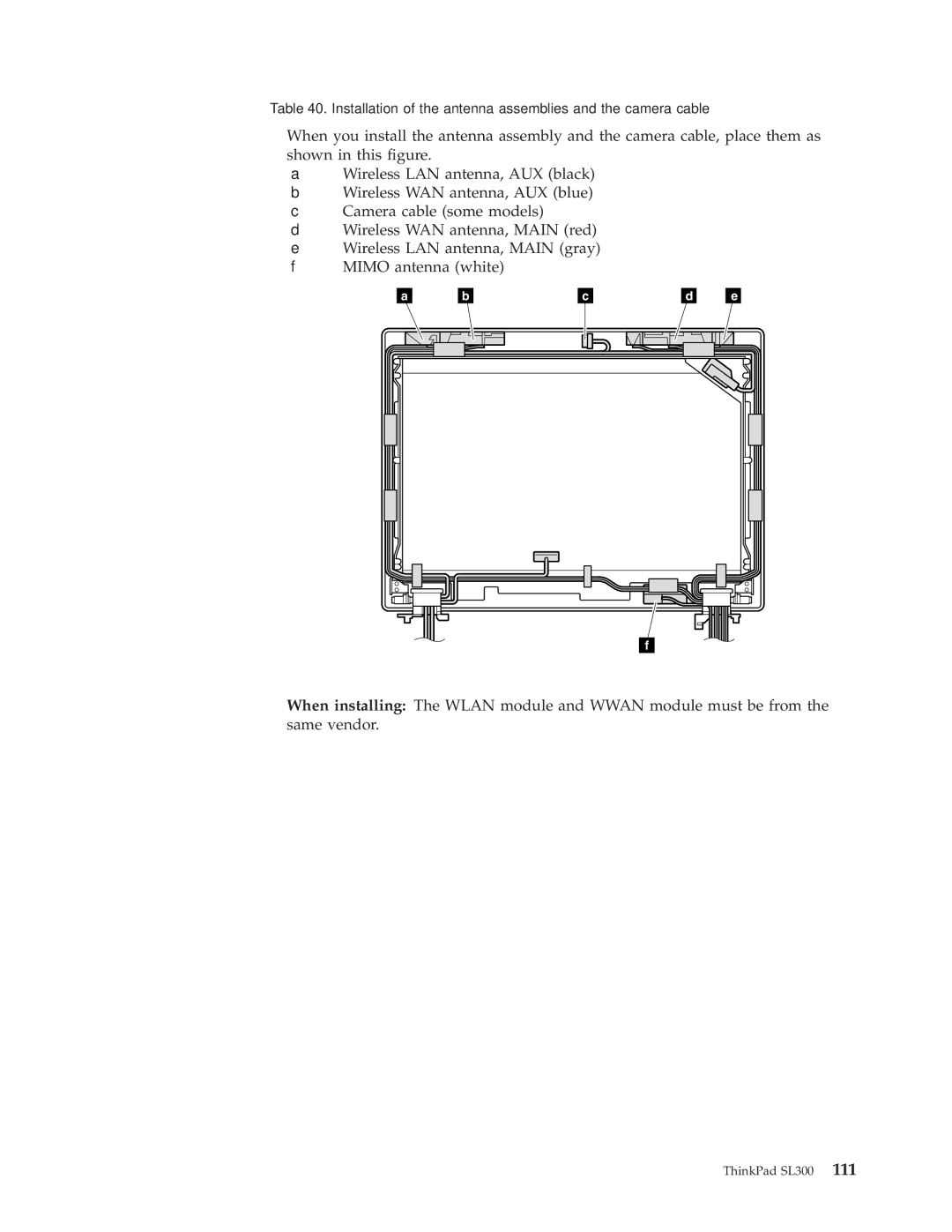 Lenovo SL300 manual Installation of the antenna assemblies and the camera cable 