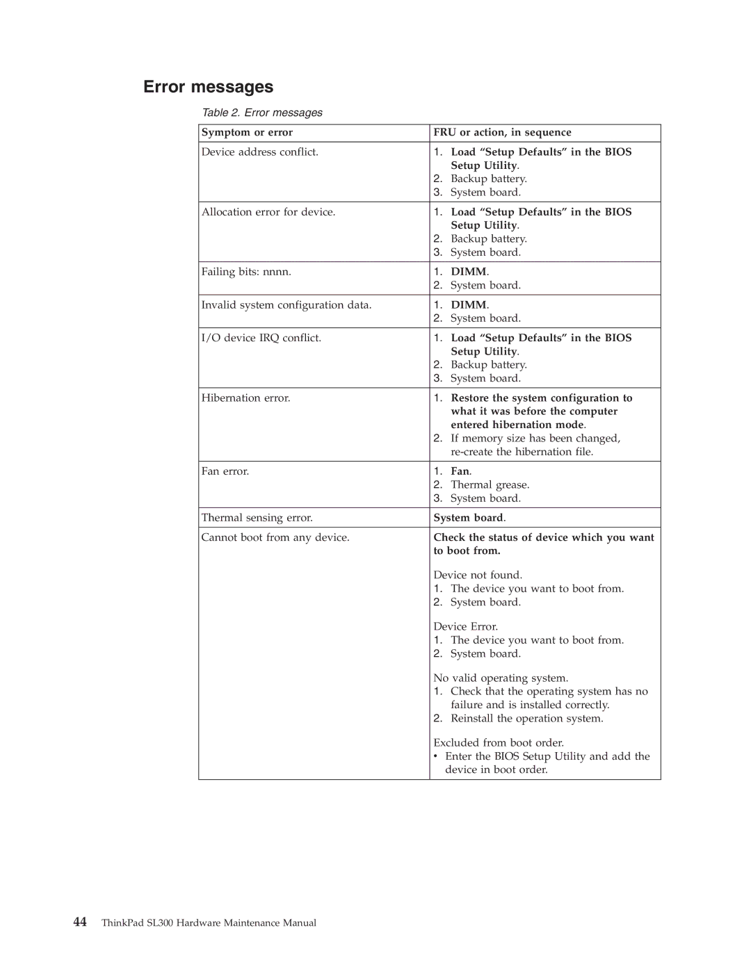 Lenovo SL300 manual Error messages, To boot from 