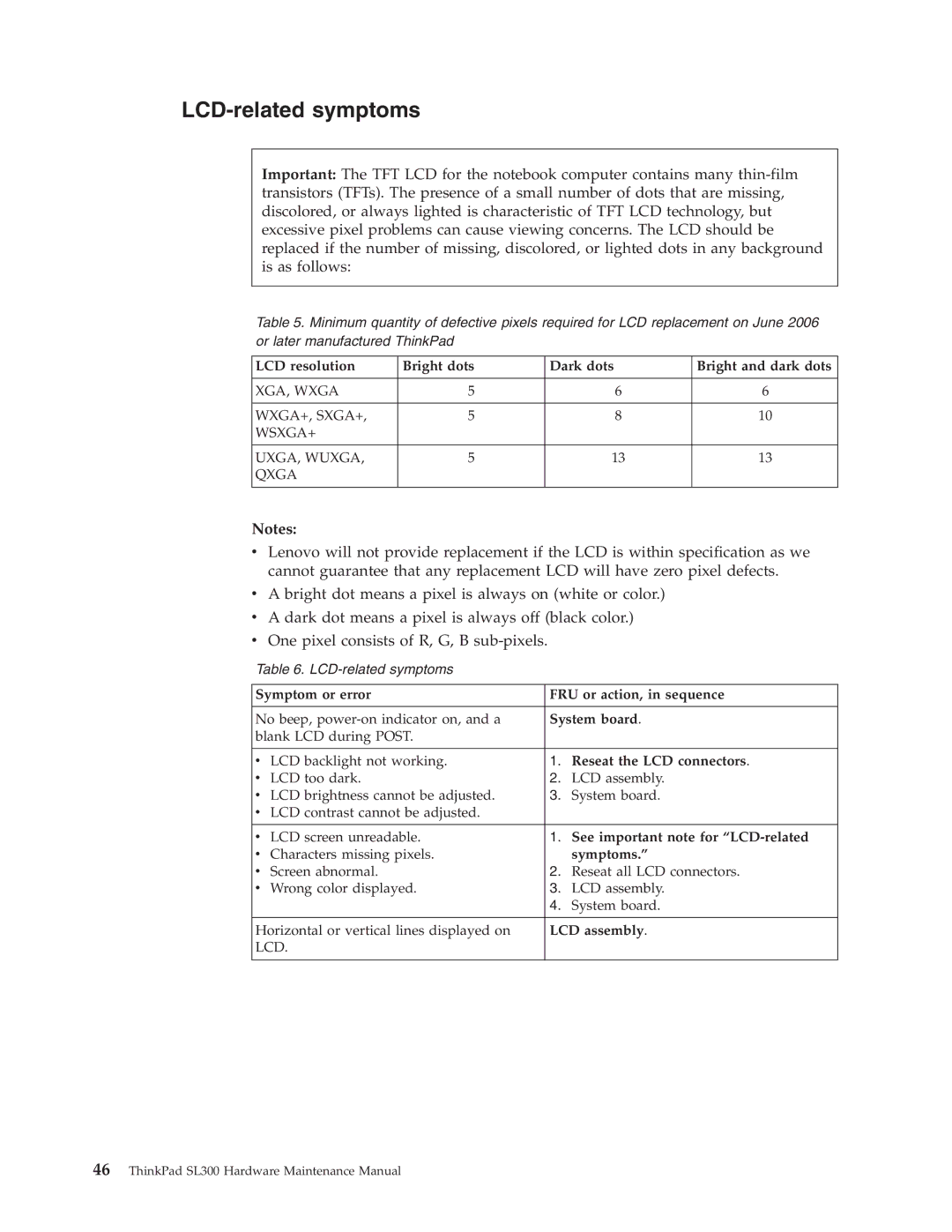 Lenovo SL300 manual LCD-related symptoms, Reseat the LCD connectors 