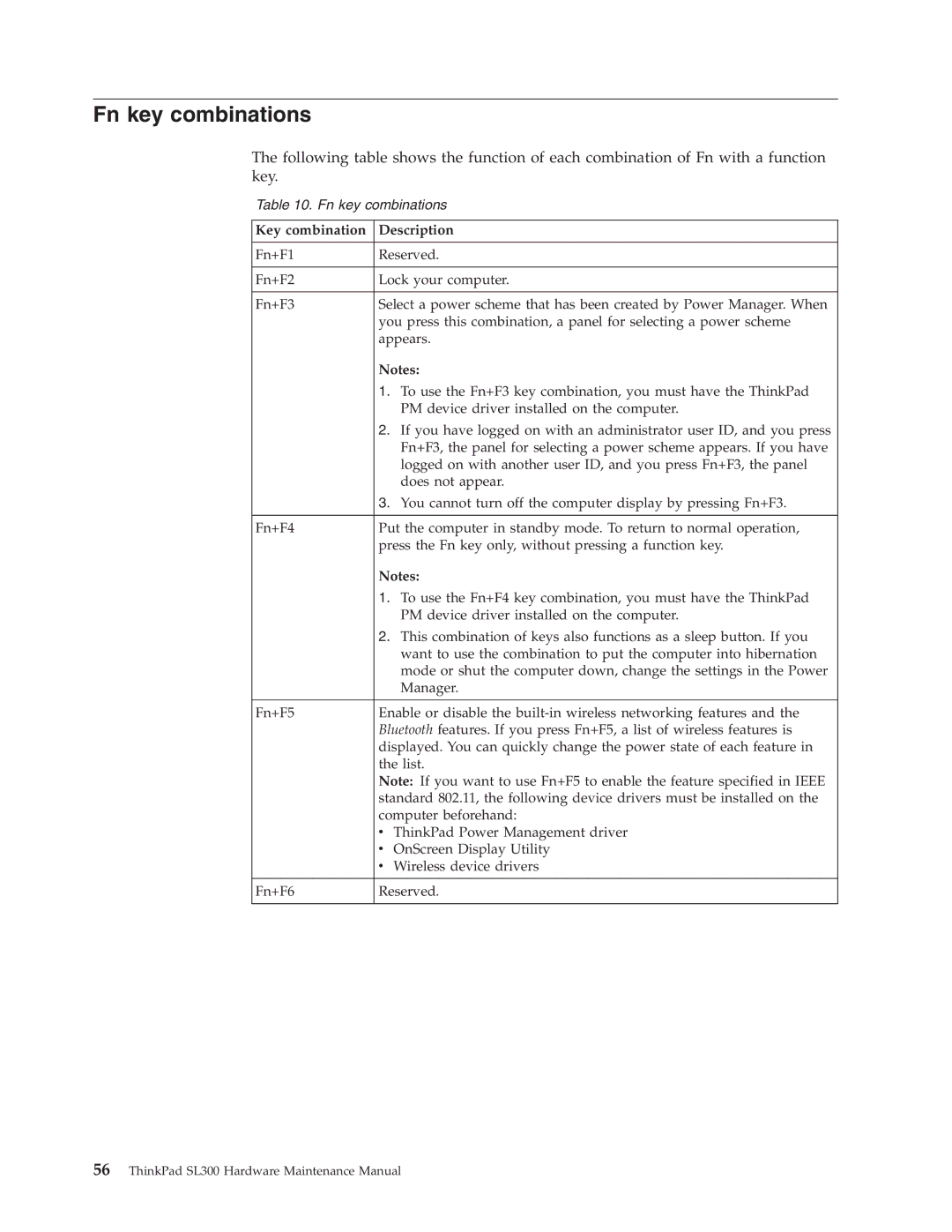 Lenovo SL300 manual Fn key combinations, Key combination Description 