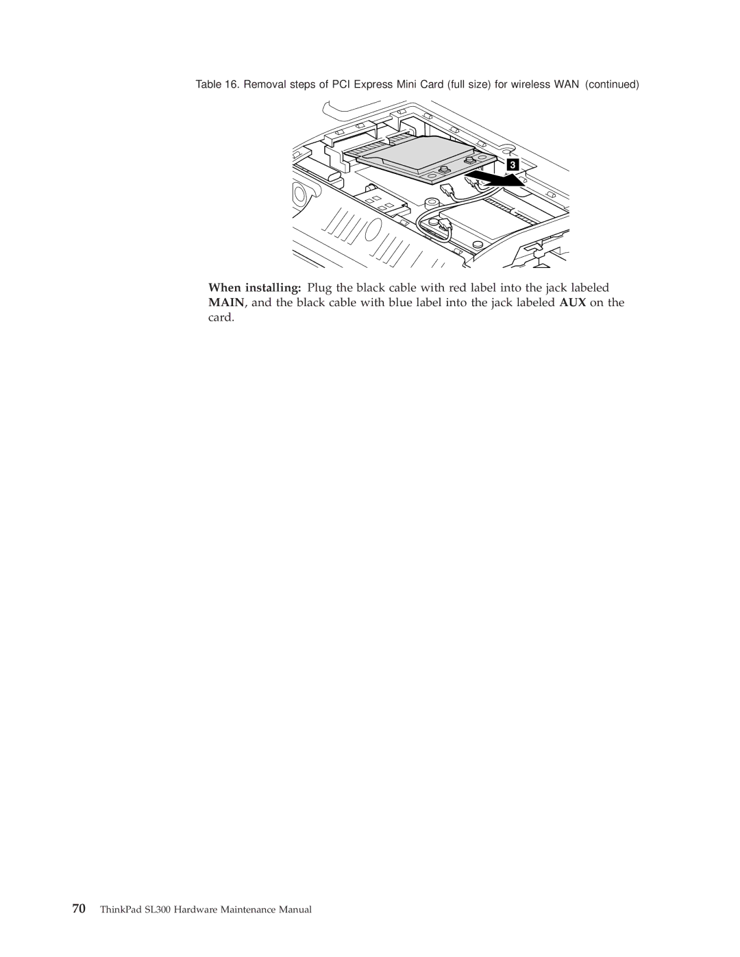 Lenovo manual ThinkPad SL300 Hardware Maintenance Manual 