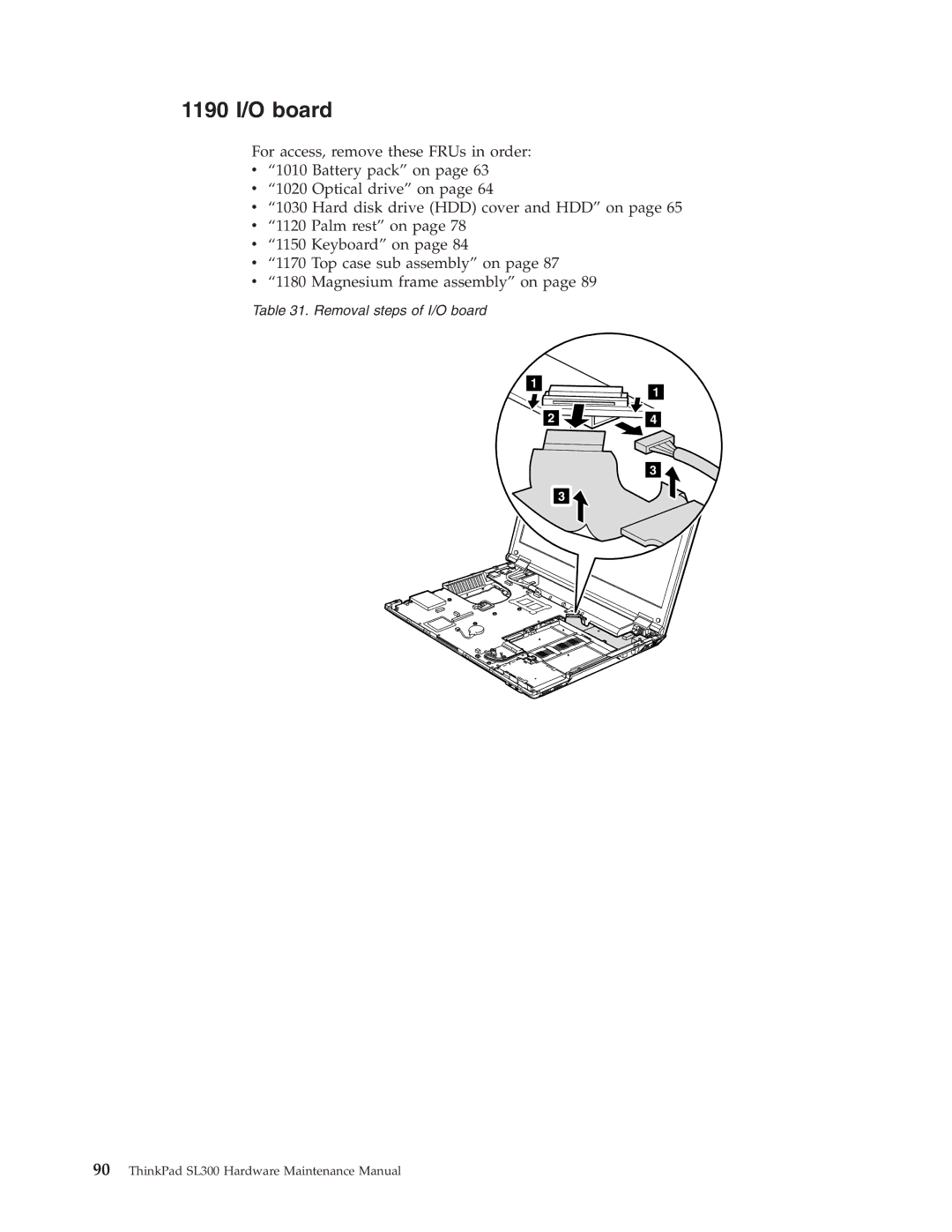 Lenovo SL300 manual 1190 I/O board 