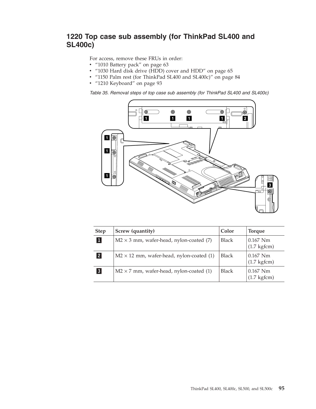 Lenovo SL500c manual Top case sub assembly for ThinkPad SL400 and SL400c 