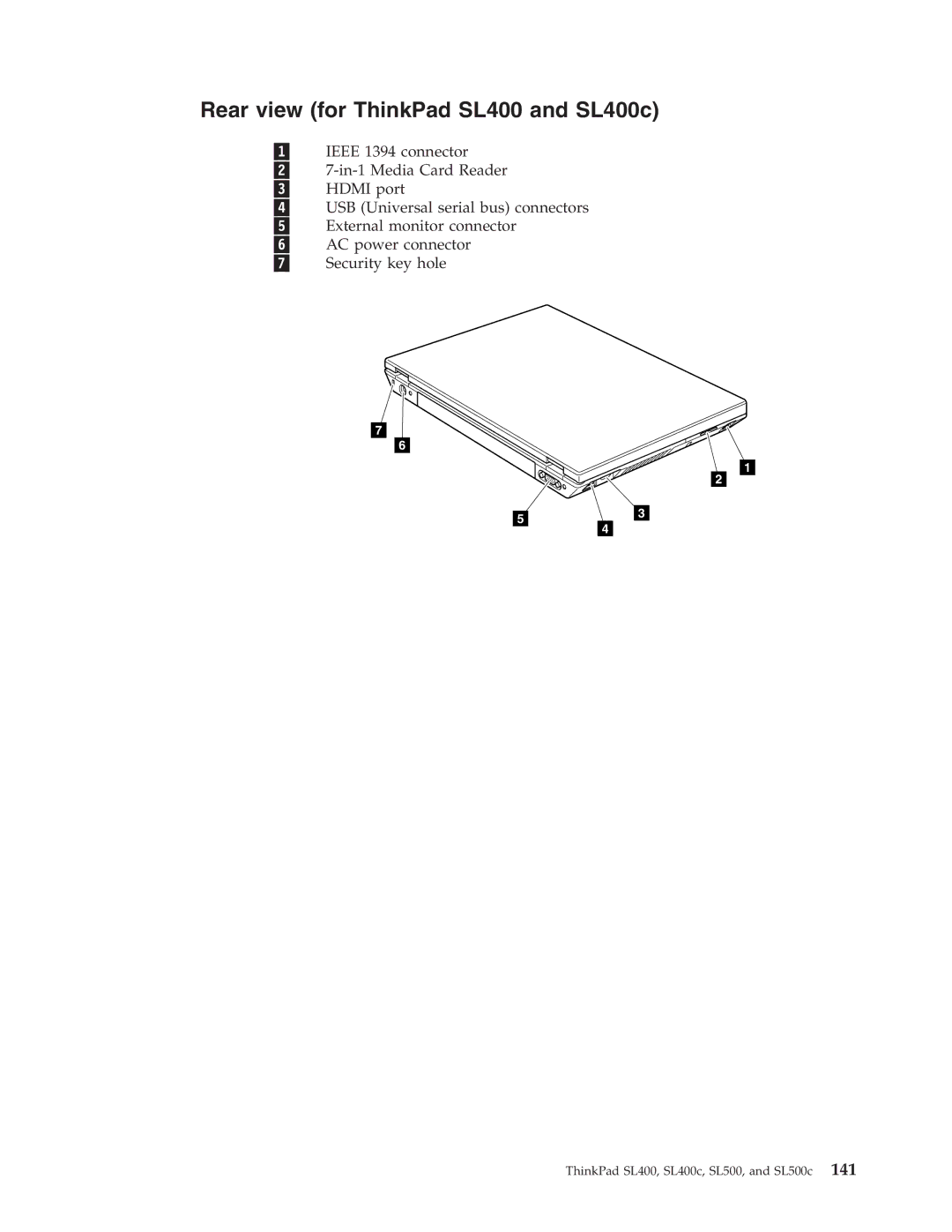 Lenovo SL500c manual Rear view for ThinkPad SL400 and SL400c 