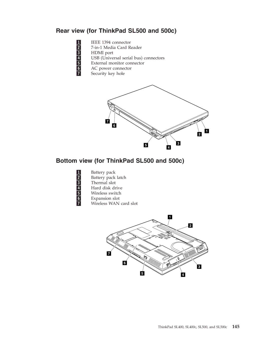 Lenovo SL400c, SL500c manual Rear view for ThinkPad SL500 and 500c, Bottom view for ThinkPad SL500 and 500c 