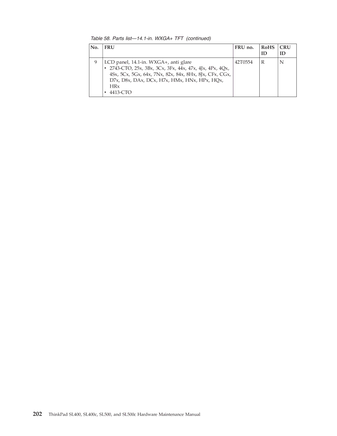 Lenovo SL500c, SL400c manual Fru 