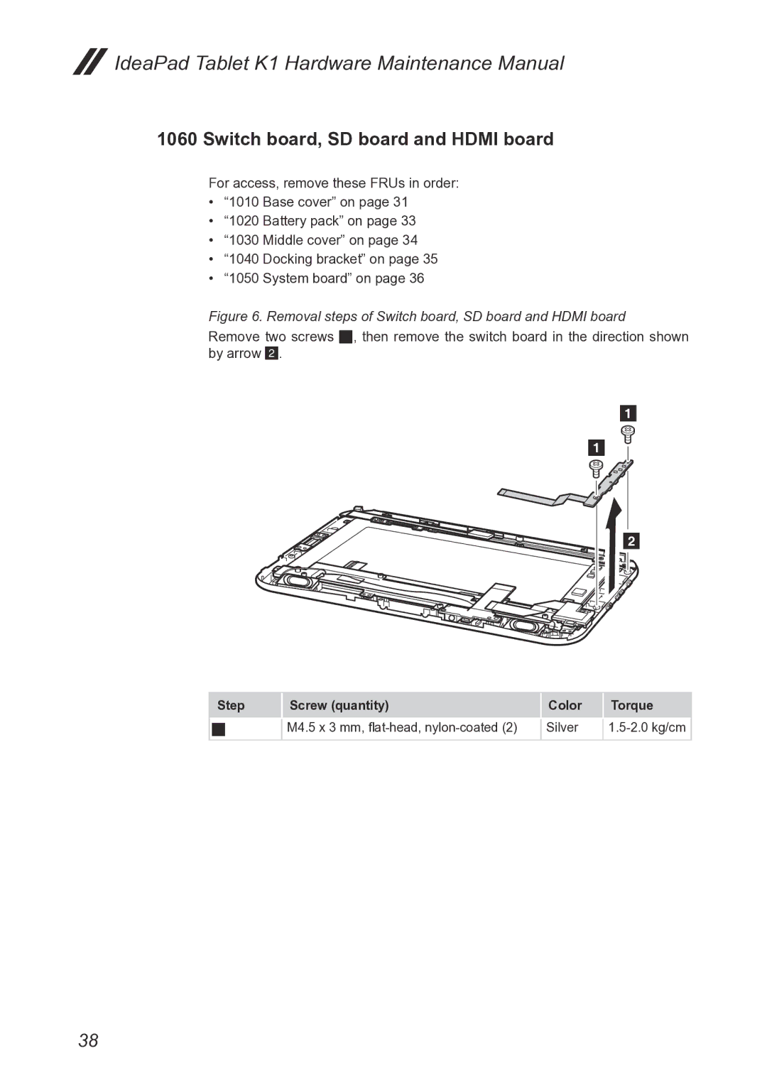 Lenovo T20x2-1, 1304XF8, K1 manual Removal steps of Switch board, SD board and Hdmi board 