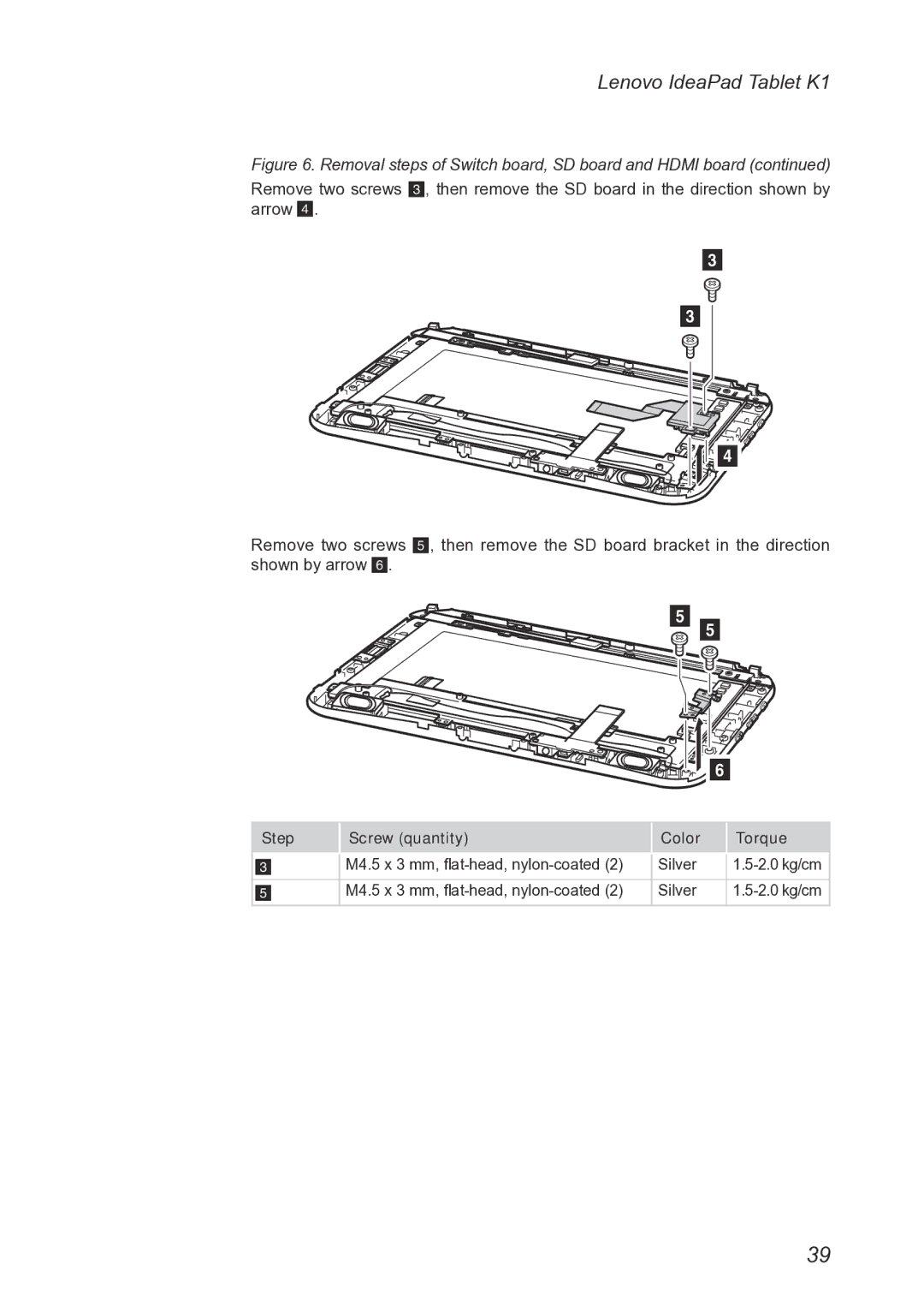 Lenovo 1304XF8, T20x2-1, K1 manual M4.5 x 3 mm, flat-head, nylon-coated Silver 