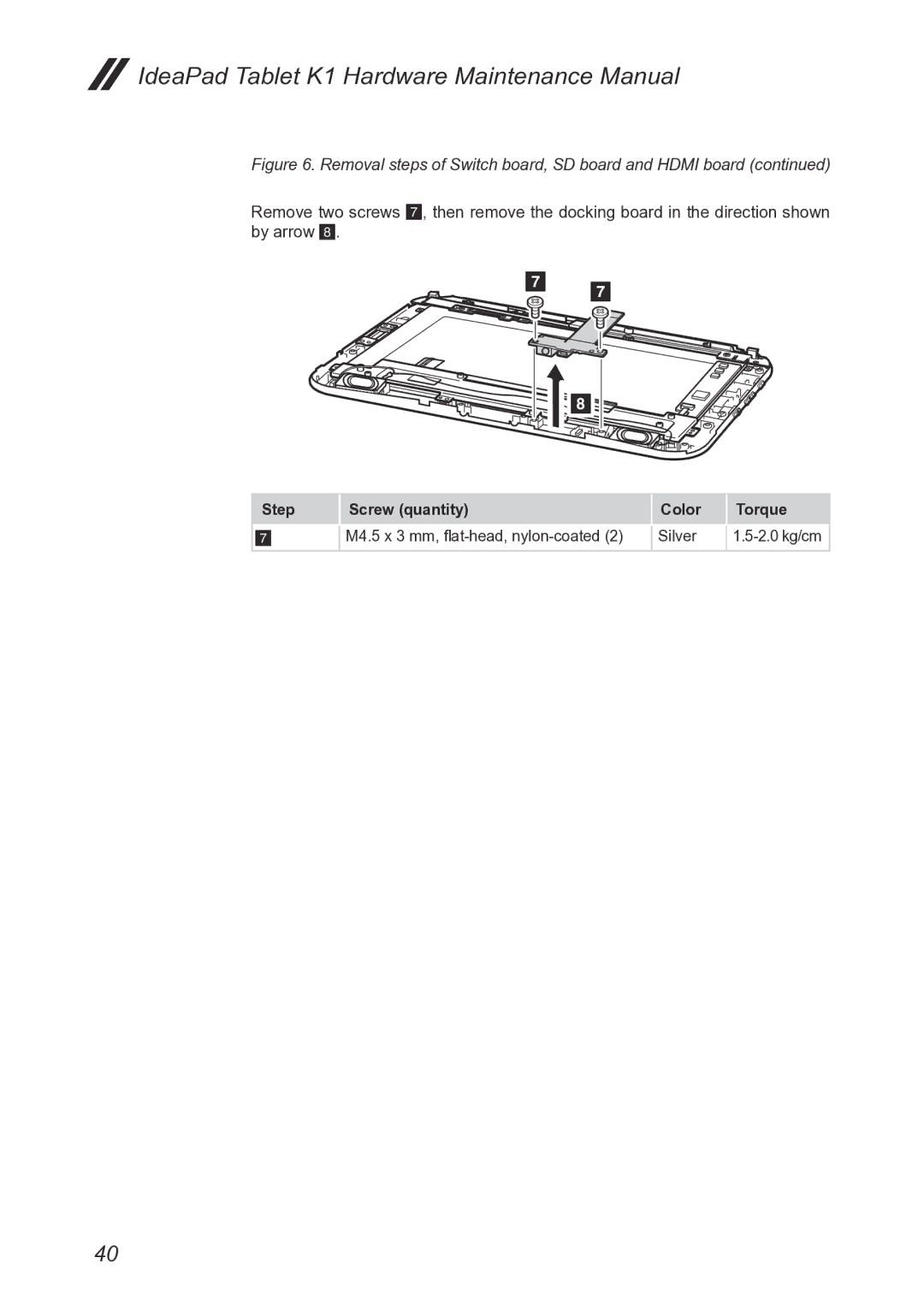 Lenovo T20x2-1, 1304XF8 manual IdeaPad Tablet K1 Hardware Maintenance Manual 