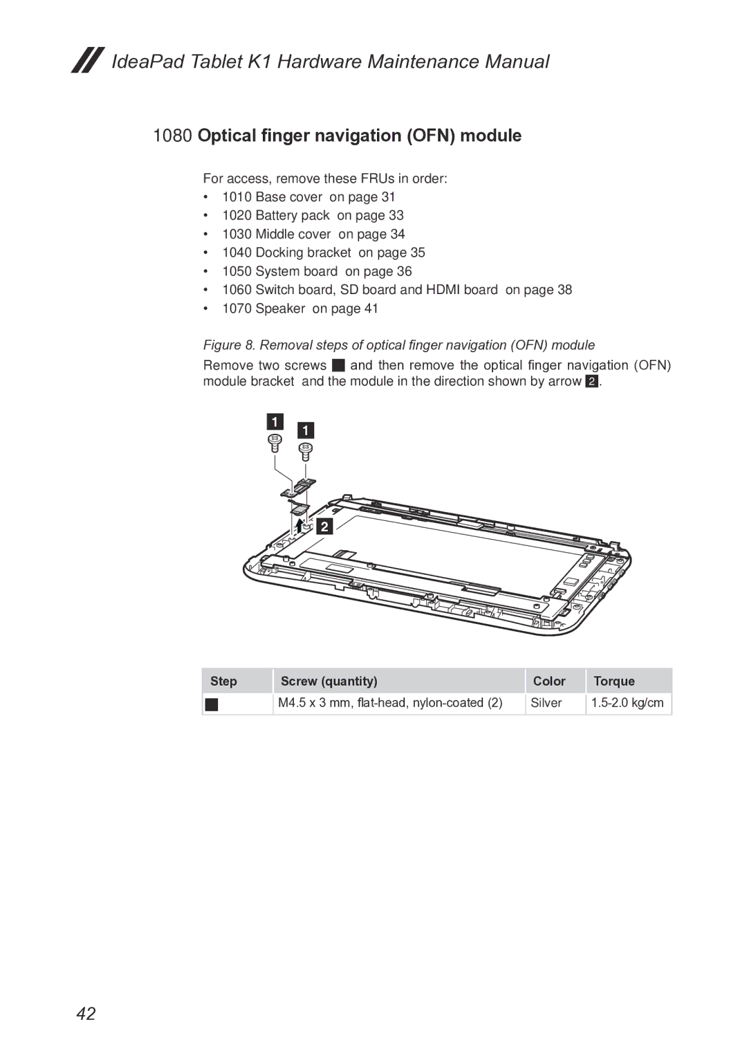 Lenovo 1304XF8, T20x2-1, K1 Optical finger navigation OFN module, Removal steps of optical finger navigation OFN module 