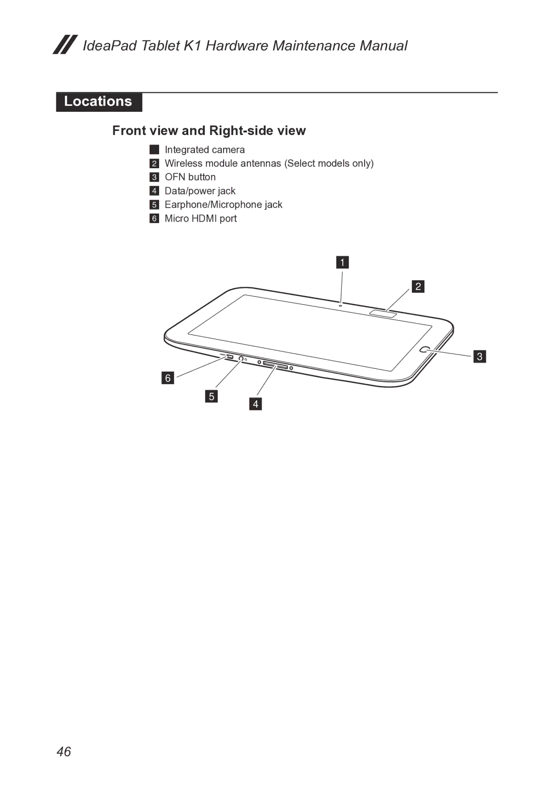 Lenovo K1, T20x2-1, 1304XF8 manual Locations, Front view and Right-side view 