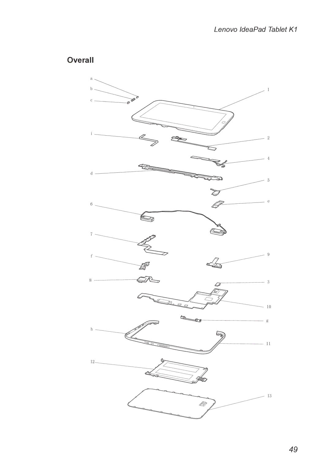 Lenovo K1, T20x2-1, 1304XF8 manual Overall 