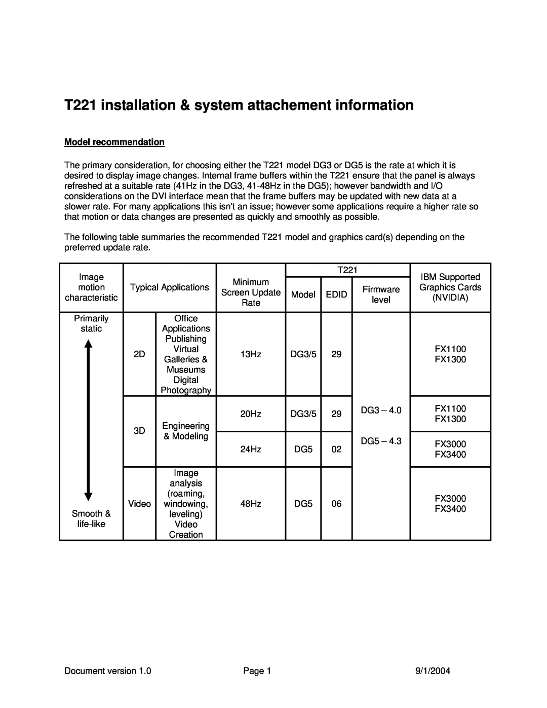 Lenovo 9503-DG5, 9503-DG3 manual Model recommendation, T221 installation & system attachement information 