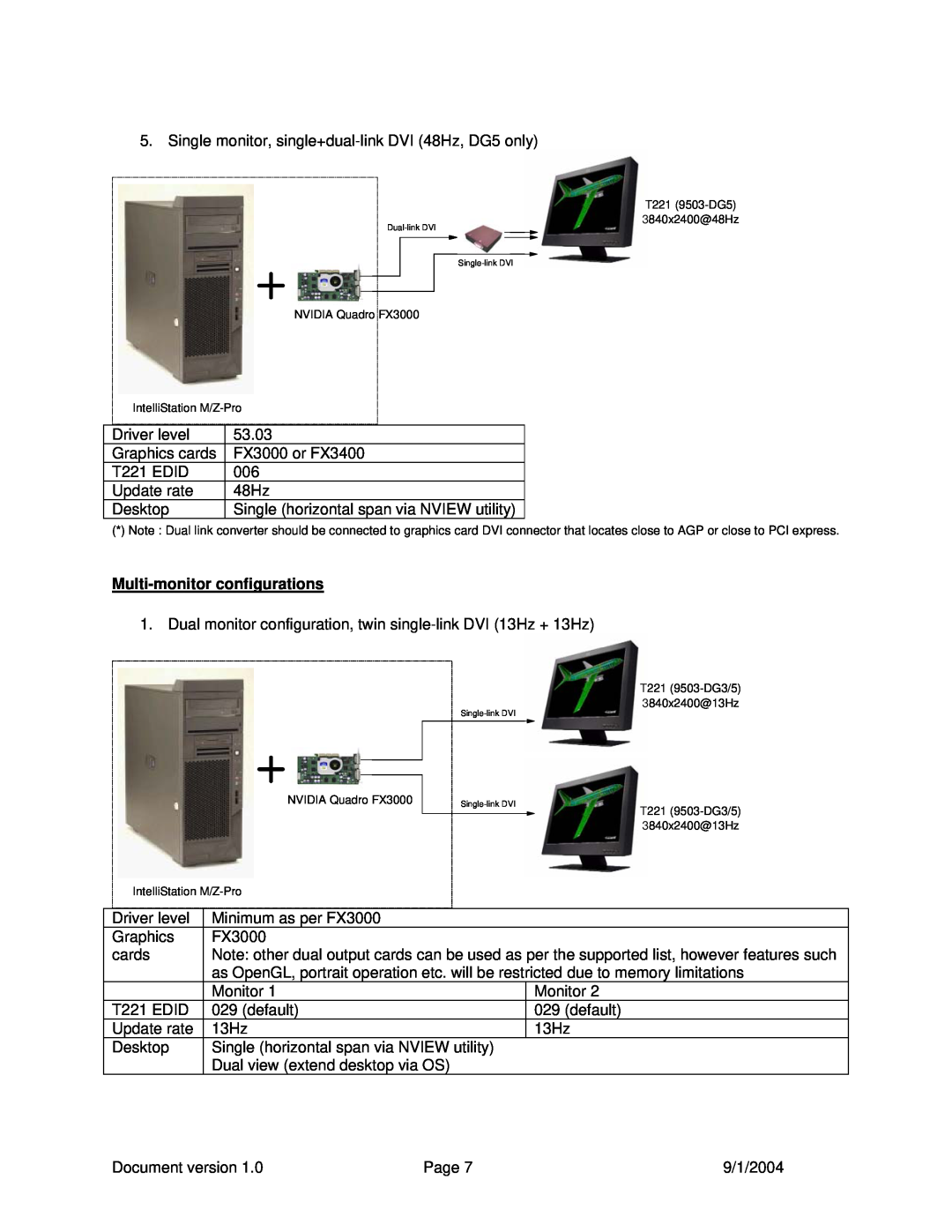 Lenovo 9503-DG5, T221, 9503-DG3 manual Multi-monitor configurations 