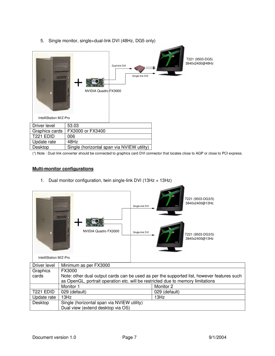 Lenovo 9503-DG5 Single monitor, single+dual-link DVI 48Hz, DG5 only, Driver level 53.03 Graphics cards FX3000 or FX3400 