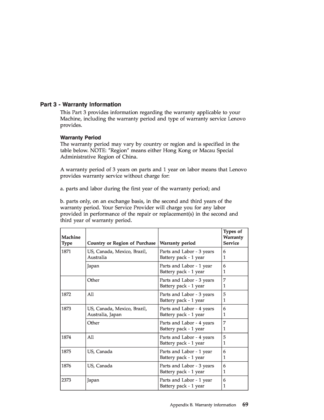 Lenovo T40 manual Part 3 - Warranty Information, Warranty Period 