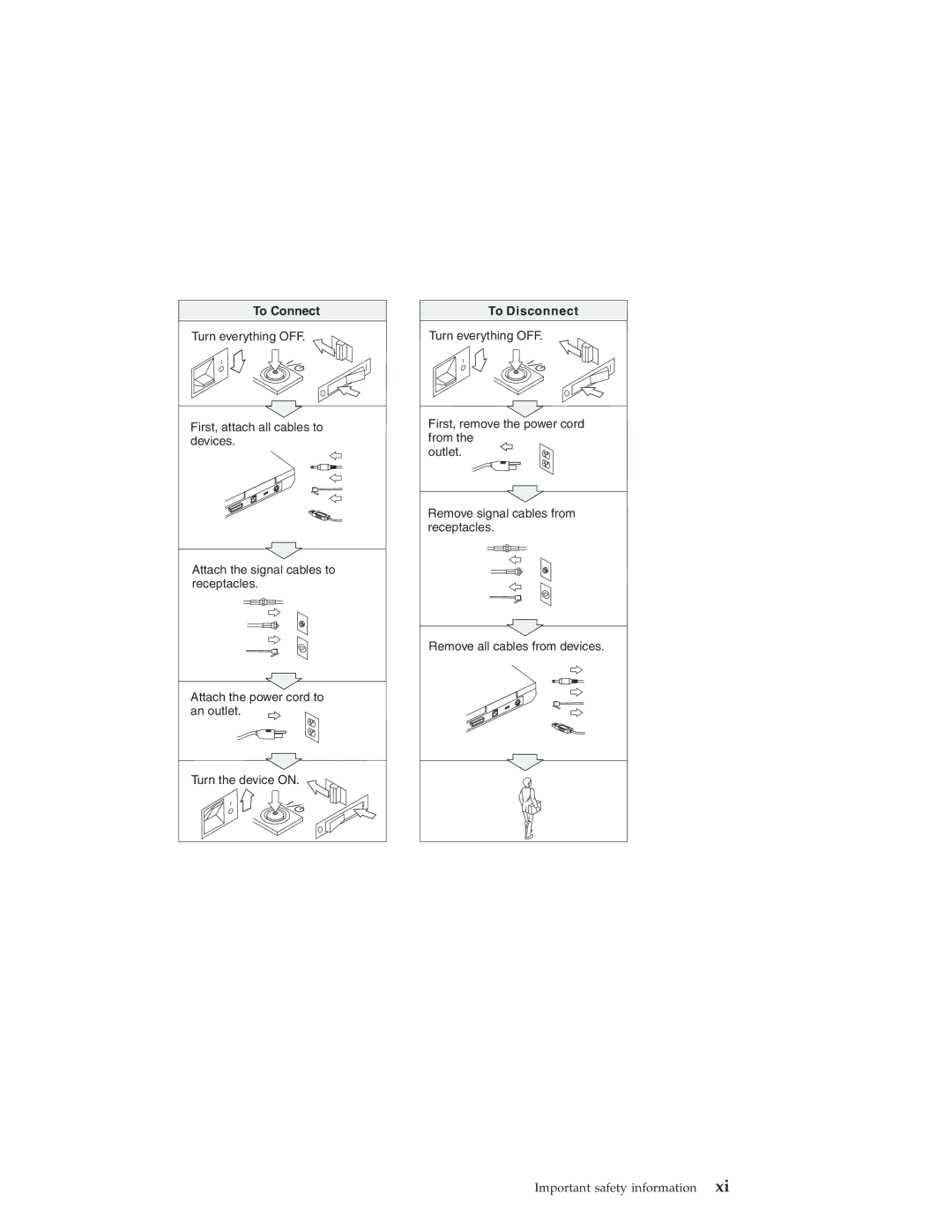 Lenovo T40 manual To Connect 