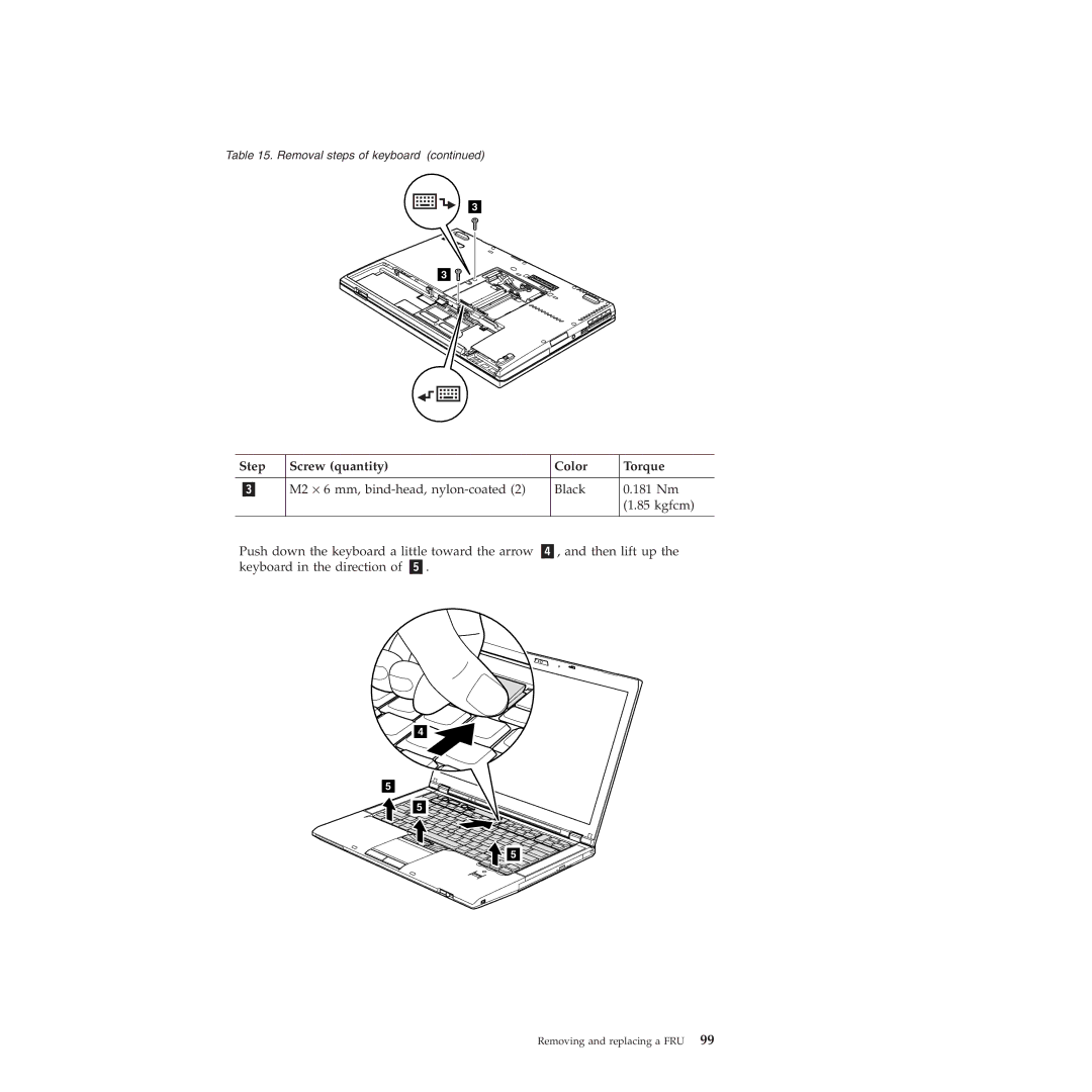 Lenovo T410SI, T400S manual Step Screw quantity Color Torque 