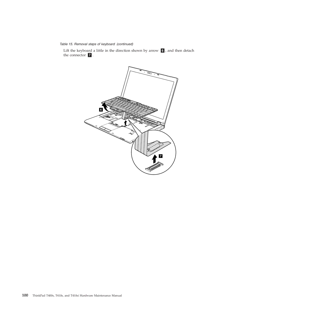 Lenovo T400S, T410SI manual Removal steps of keyboard 