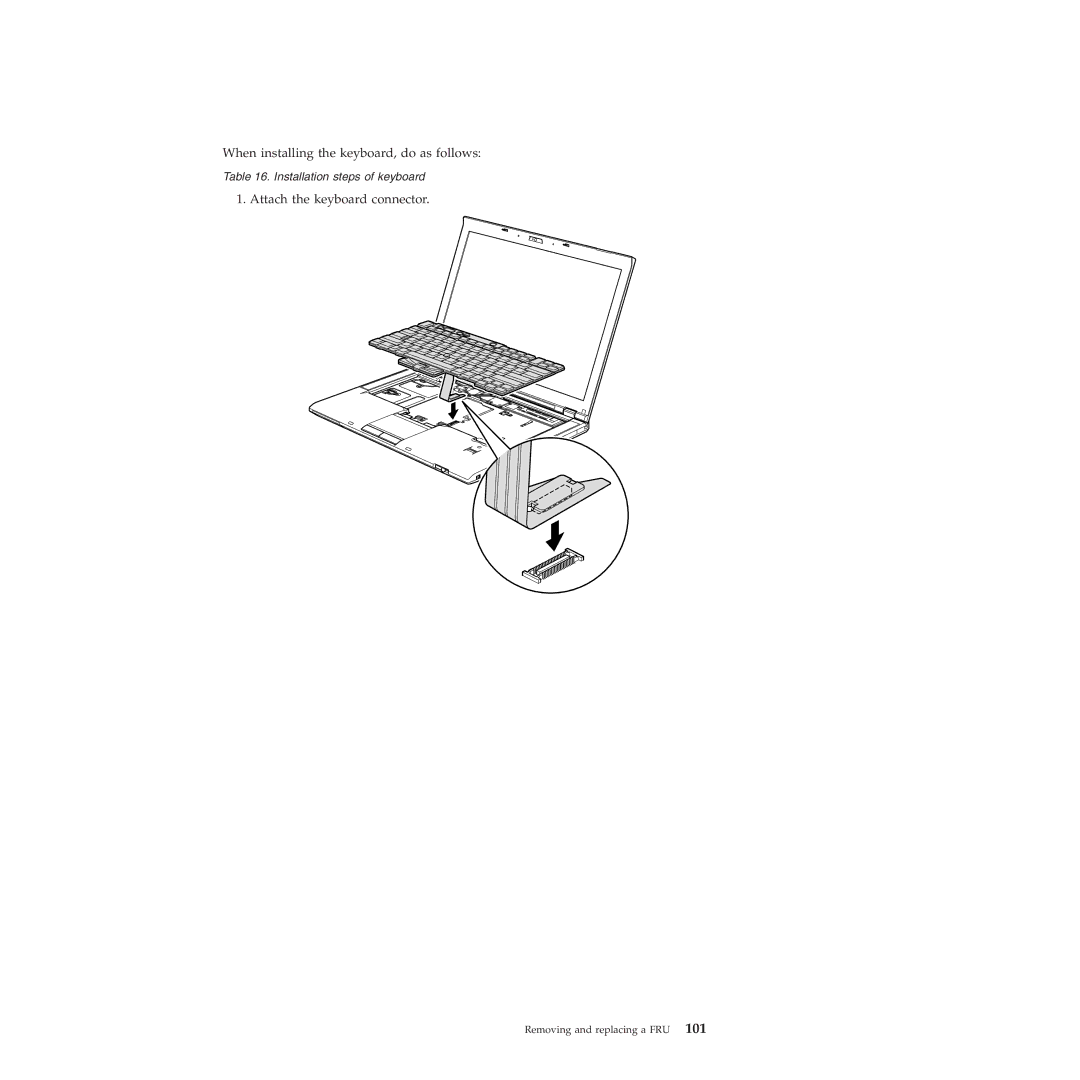 Lenovo T410SI, T400S manual When installing the keyboard, do as follows 