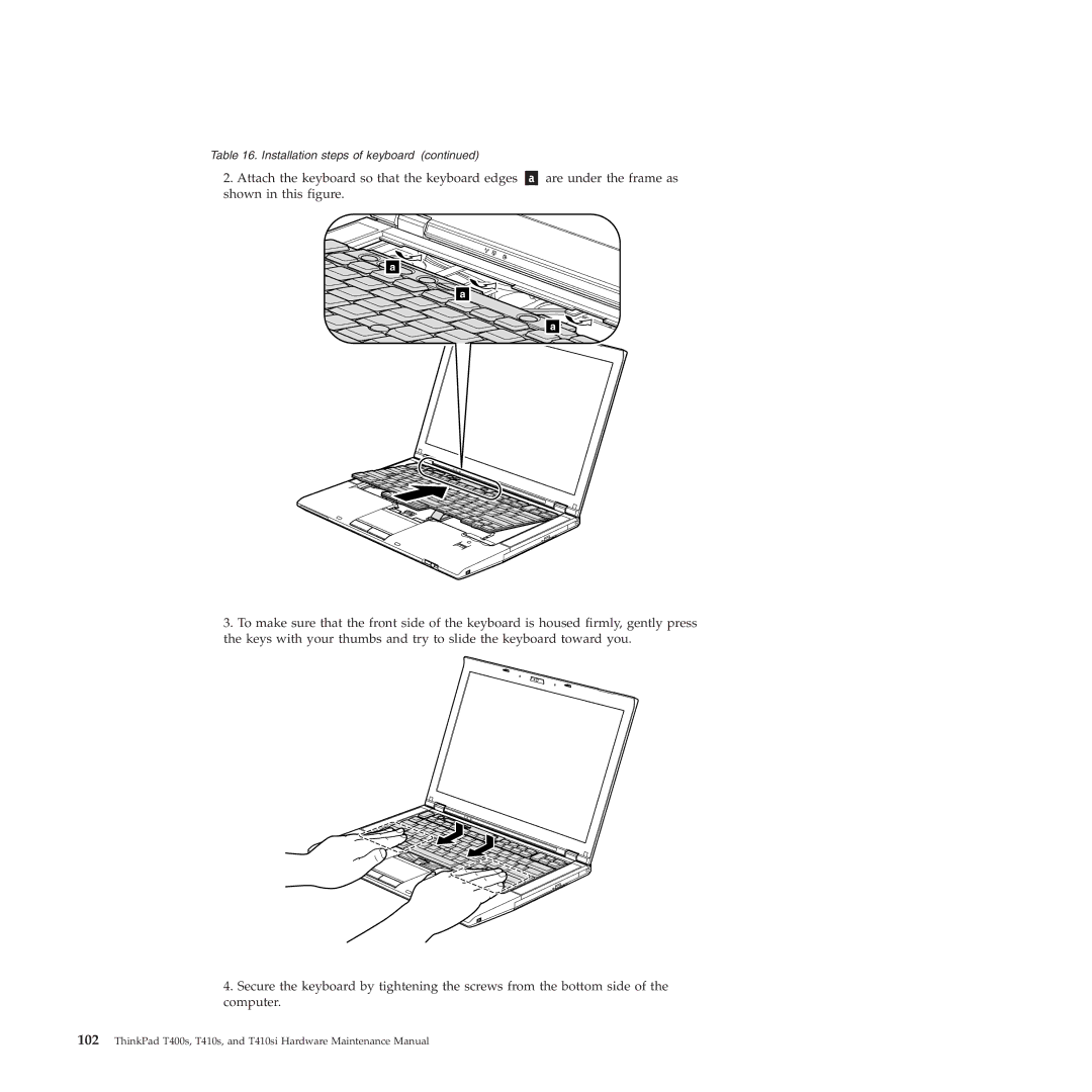 Lenovo T400S, T410SI manual Installation steps of keyboard 