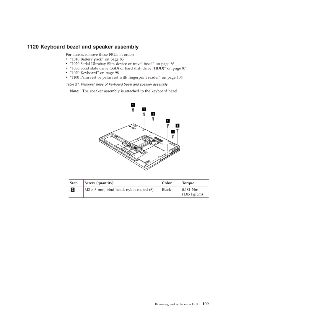 Lenovo T410SI, T400S manual Keyboard bezel and speaker assembly 