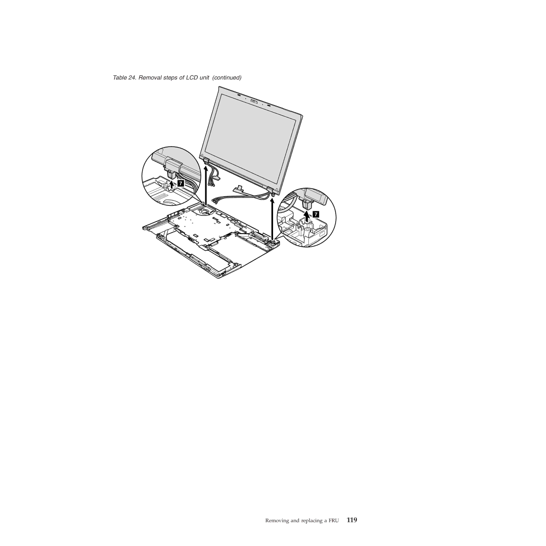 Lenovo T410SI, T400S manual Removal steps of LCD unit 