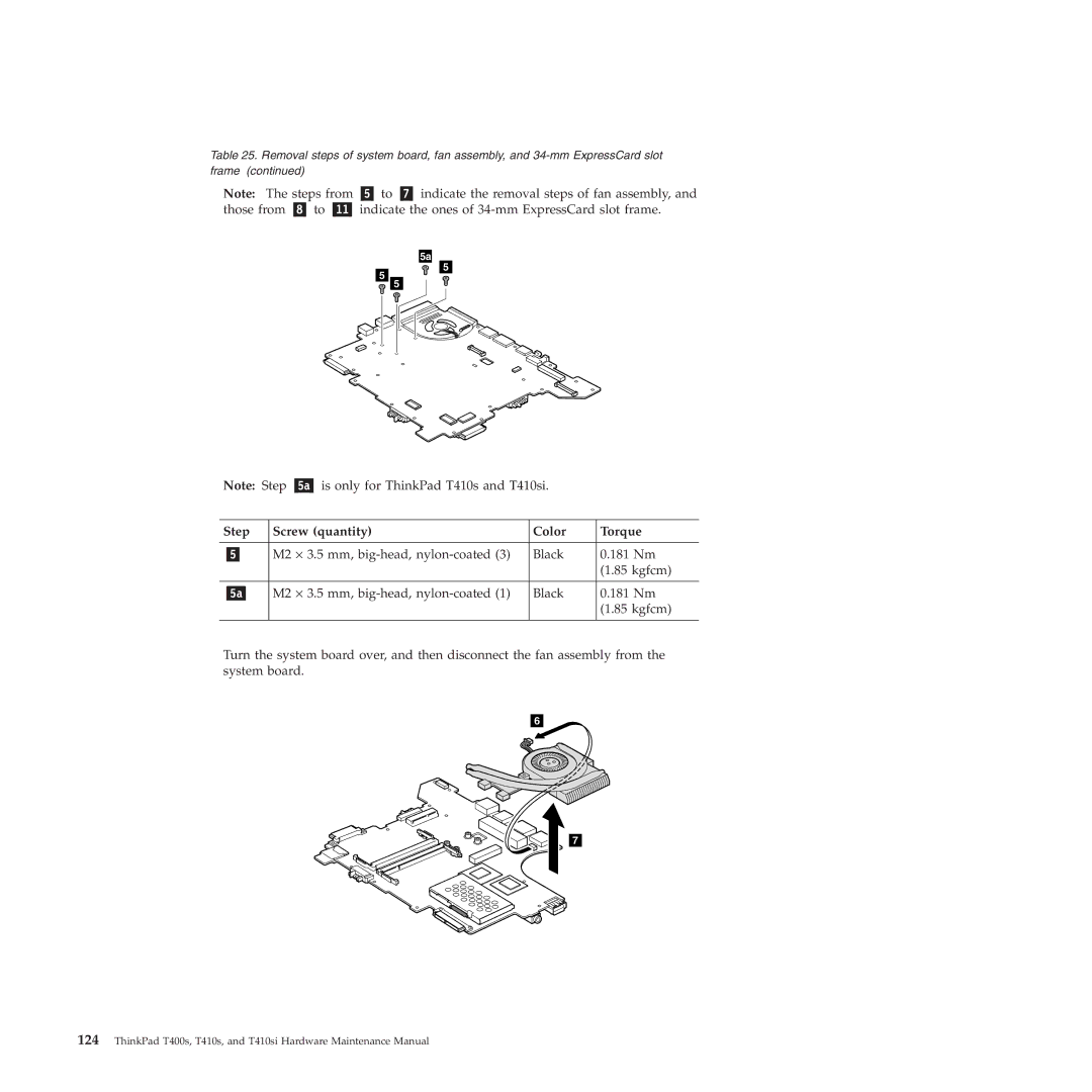 Lenovo T400S, T410SI manual Indicate the removal steps of fan assembly 