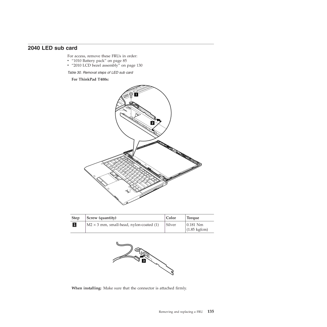 Lenovo T410SI, T400S manual LED sub card, For ThinkPad T400s Step Screw quantity Color Torque 