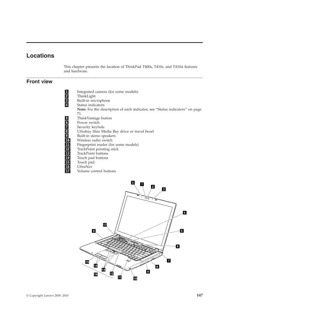 Lenovo T410SI, T400S manual Locations, Front view 