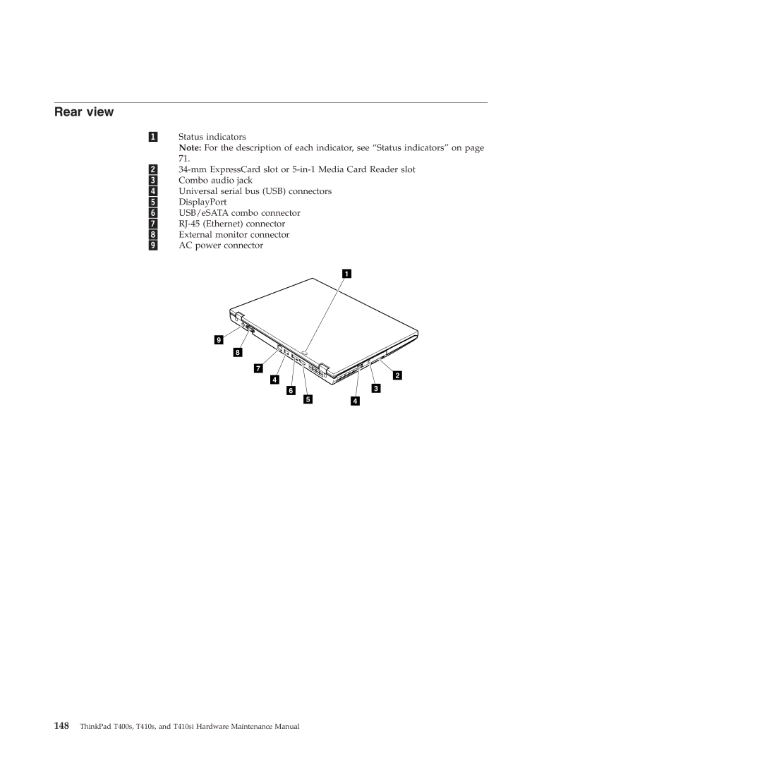 Lenovo T400S, T410SI manual Rear view 