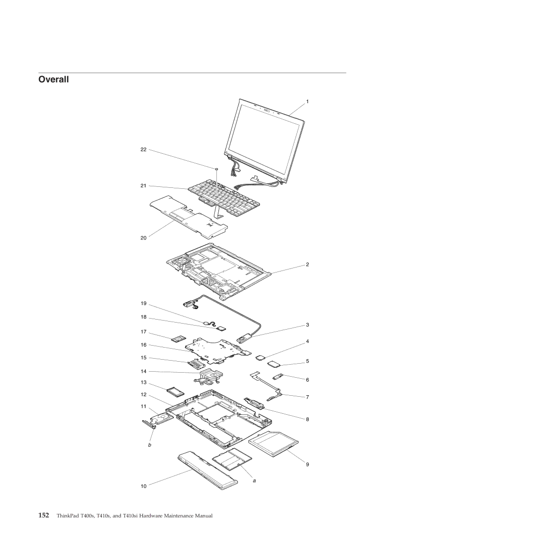 Lenovo T400S, T410SI manual Overall 