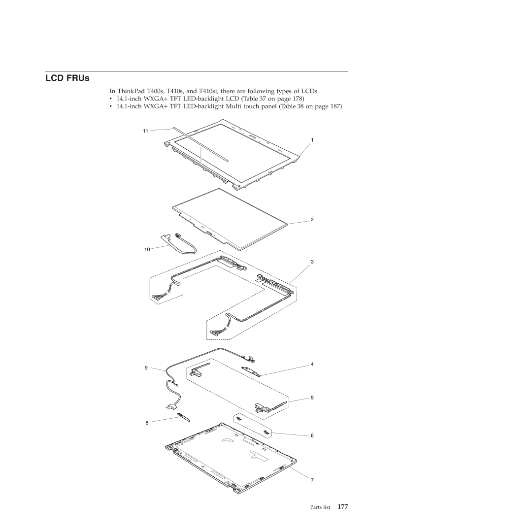 Lenovo T410SI, T400S manual LCD FRUs 