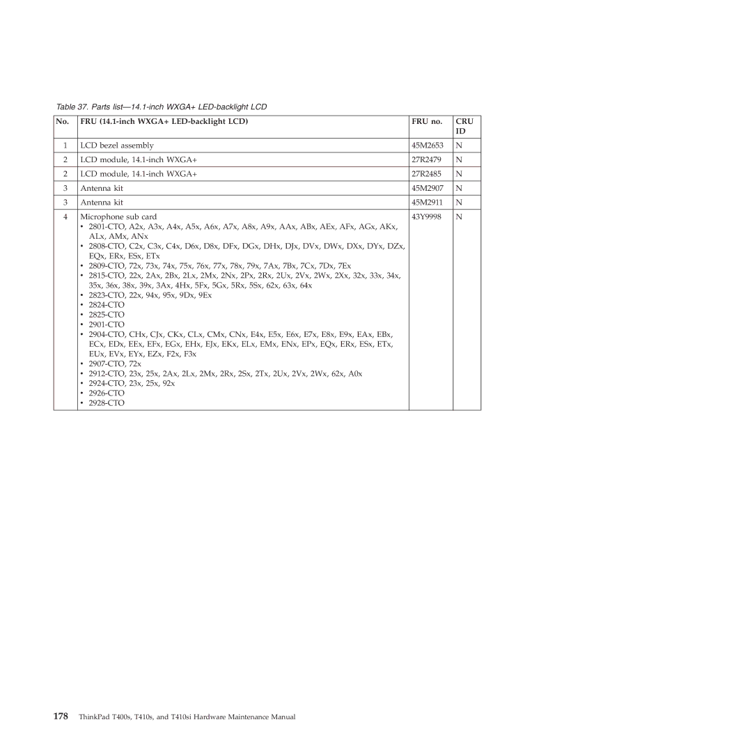 Lenovo T400S, T410SI manual FRU 14.1-inch WXGA+ LED-backlight LCD FRU no 
