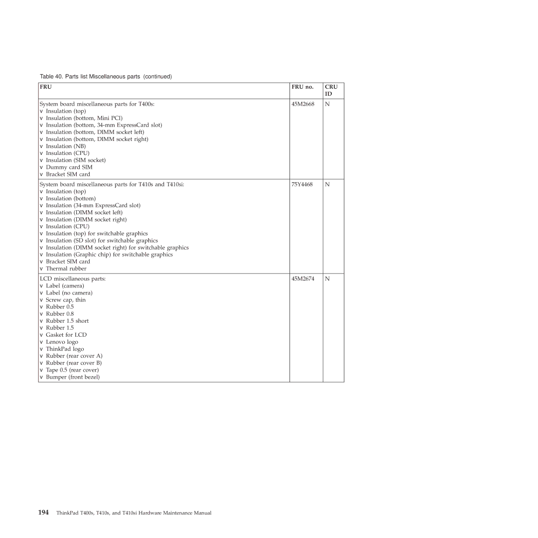 Lenovo T400S, T410SI manual Fru 