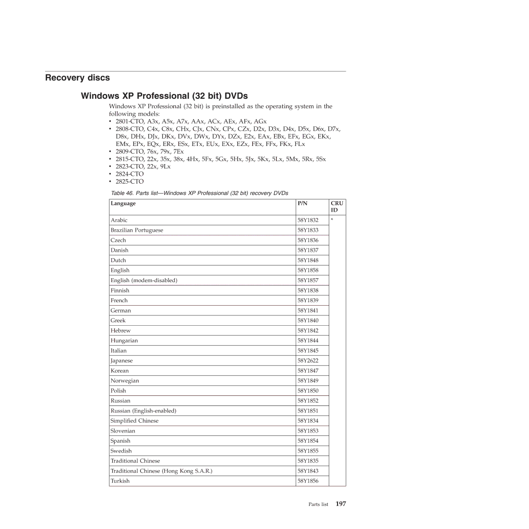 Lenovo T410SI, T400S manual Recovery discs Windows XP Professional 32 bit DVDs, Language 