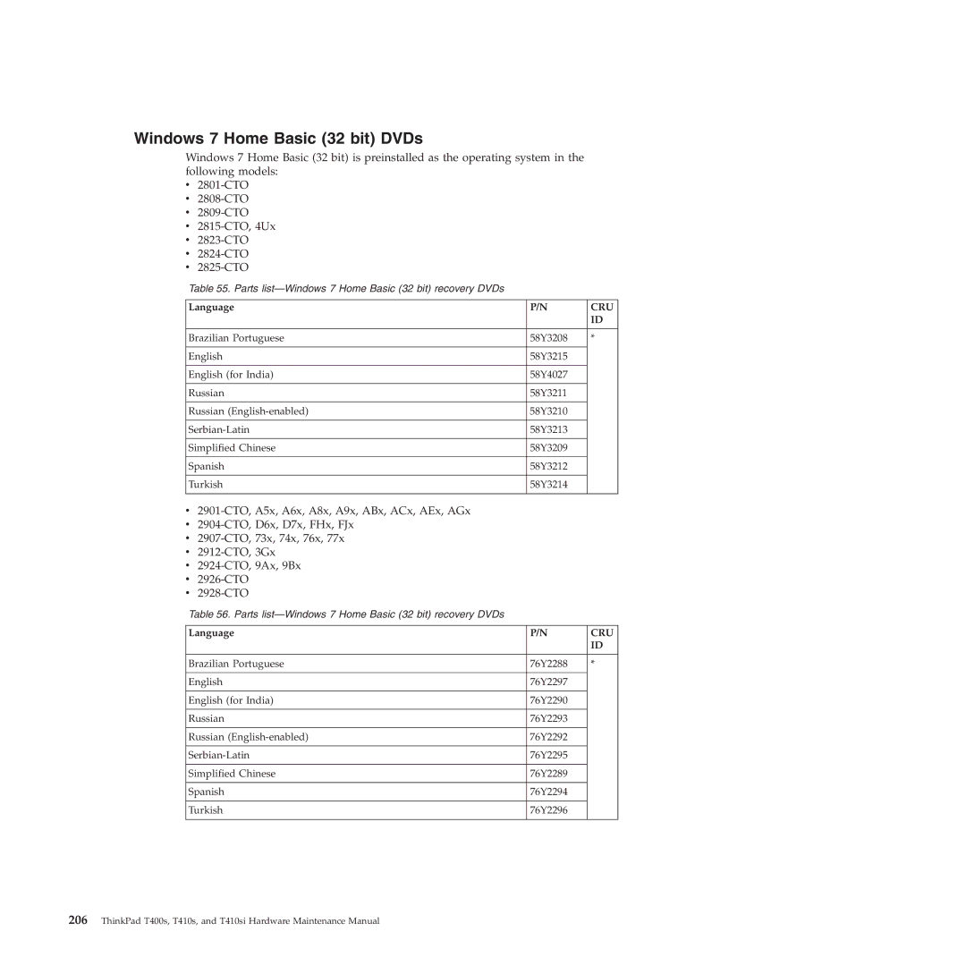 Lenovo T400S, T410SI manual Windows 7 Home Basic 32 bit DVDs 