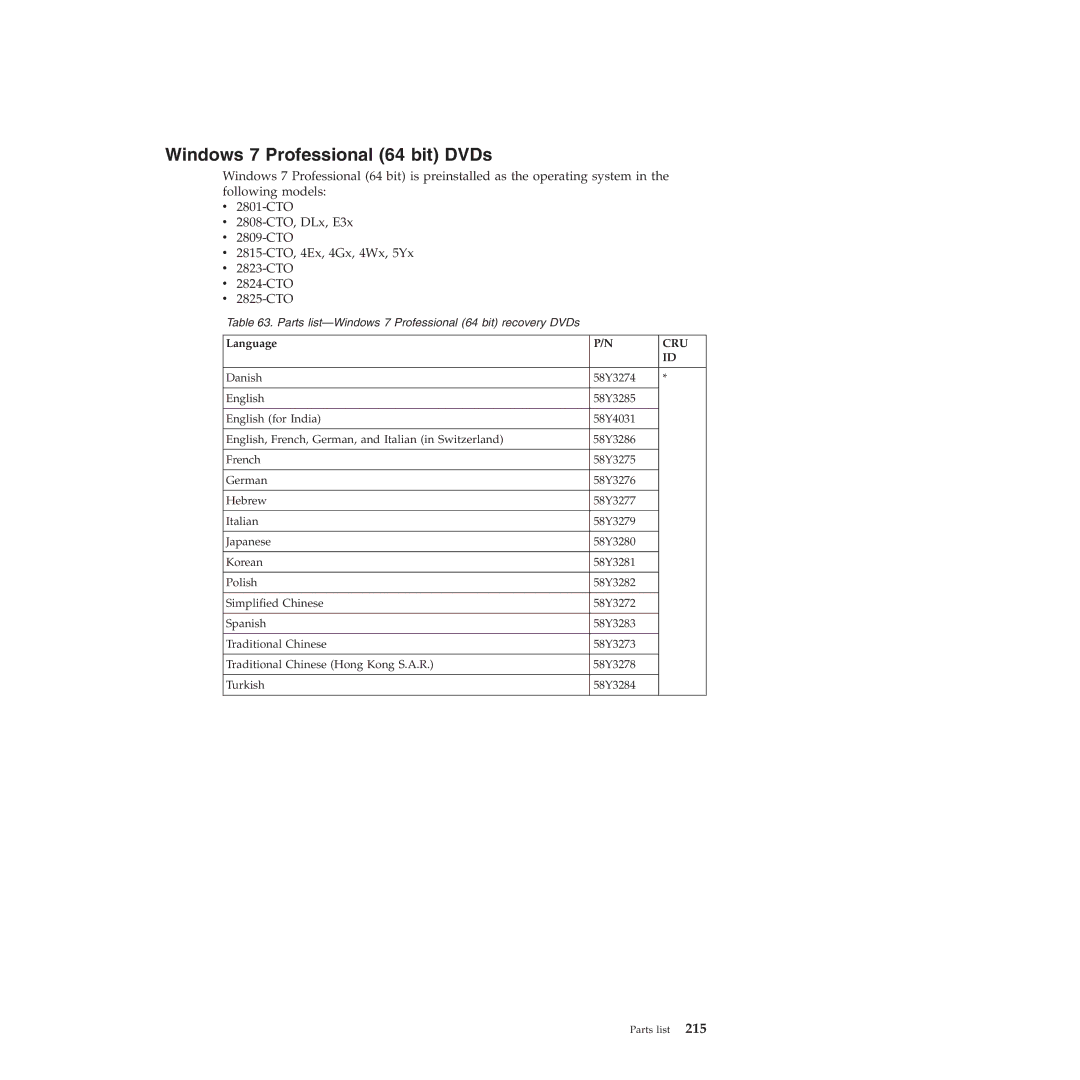 Lenovo T410SI, T400S manual Windows 7 Professional 64 bit DVDs 