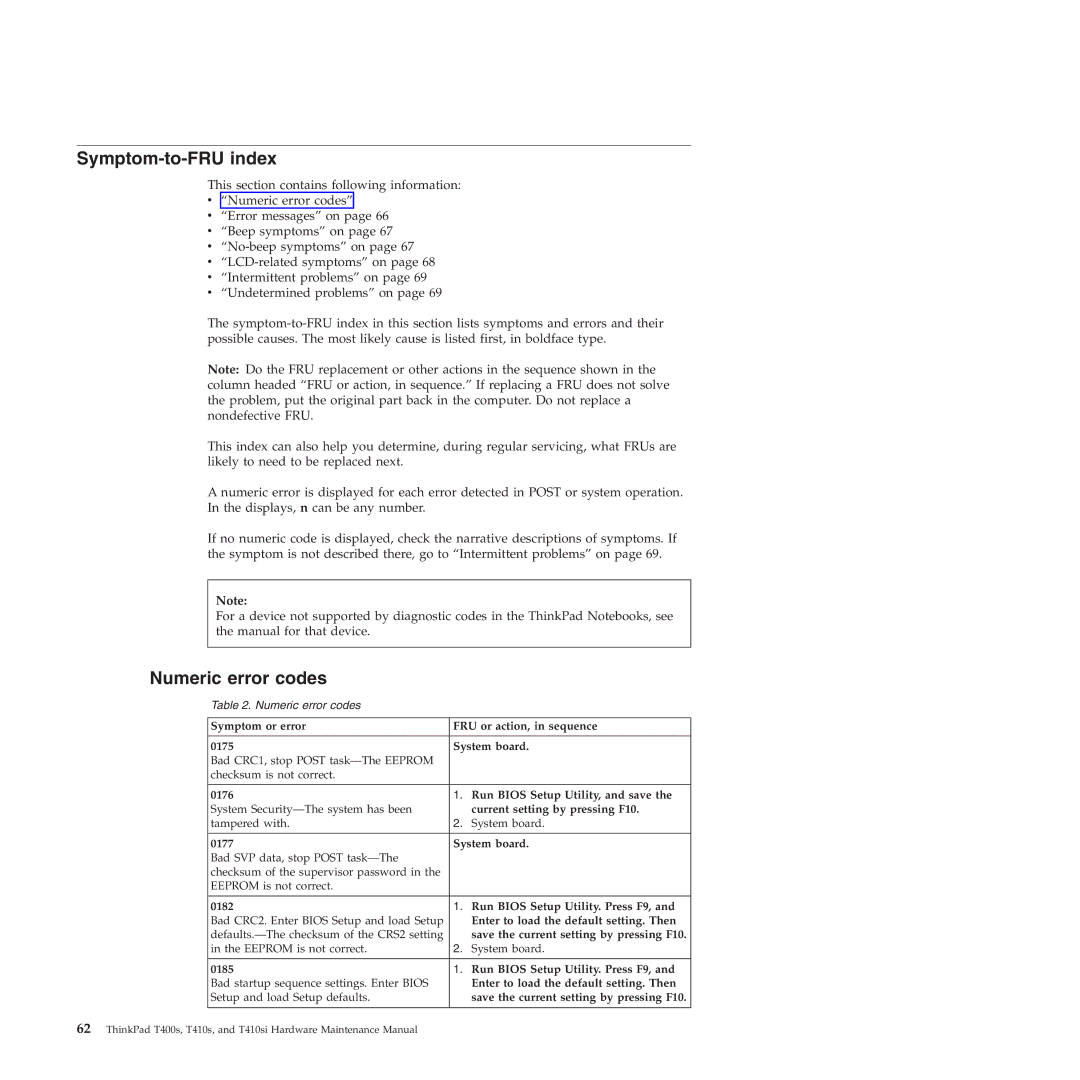 Lenovo T400S, T410SI manual Symptom-to-FRU index, Numeric error codes 